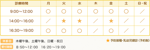 診療時間